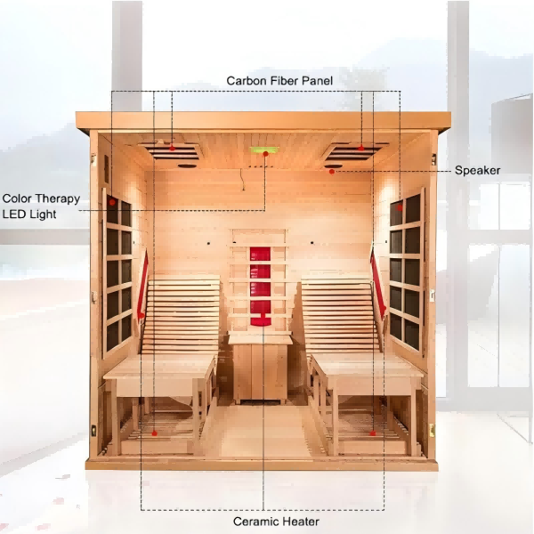 Sauna Experiences in American Luxury Glamping: A Healing Fusion of Nature and Wellness